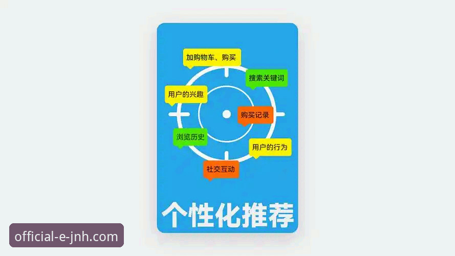 金年会JNH官方登录入口手机版iOS版 金年会体育iOS版安装与智能推荐系统使用教程