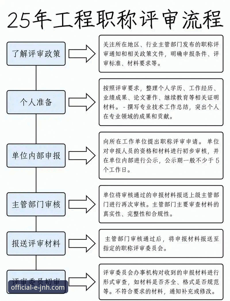 金年会体育平台使用教程攻略：从注册到畅玩全流程详解